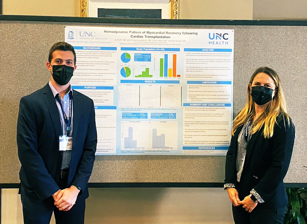 EmilyTeeterMD's tweet photo. Last weekend, this dynamic duo representing @UNC_Anesthesia and @UNC_SOM took 1st place at the NCSA Annual Meeting poster session. “Hemodynamic Pattern of Myocardial Recovery Following Heart Transplantation”. Congrats, @IanFunk &amp; Chelsea Gustafson, on a job well done! 👏 🏅❤️‍🩹 https://t.co/81KNkyzPNg