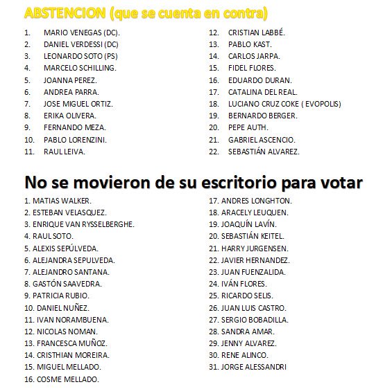 galgoschile's tweet photo. Y cerramos esta jornada agradeciendo una vez más a todos los que apoyaron y están por la protección y respeto animal, gracias🙌
Y aquí también un recordatorio para las elecciones de noviembre 2021.
#NoMasCarrerasDeGalgos 🚫#NoMasCarrerasDePerros 
#ElMaltratoNoSeRegulaSeProhibe 💪 https://t.co/VWap4Ea1Zv