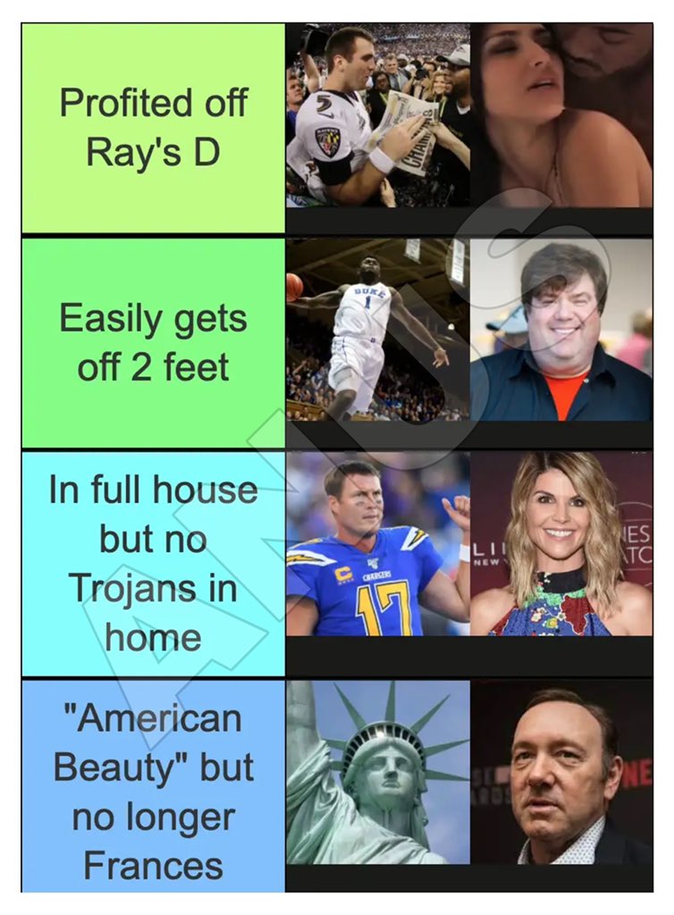 anus's tweet photo. Beloved/Belittled: Keeping Up With Cancel Culture 

KB's blog: https://t.co/1bKcJyxGDi https://t.co/NZy1EWF1mS