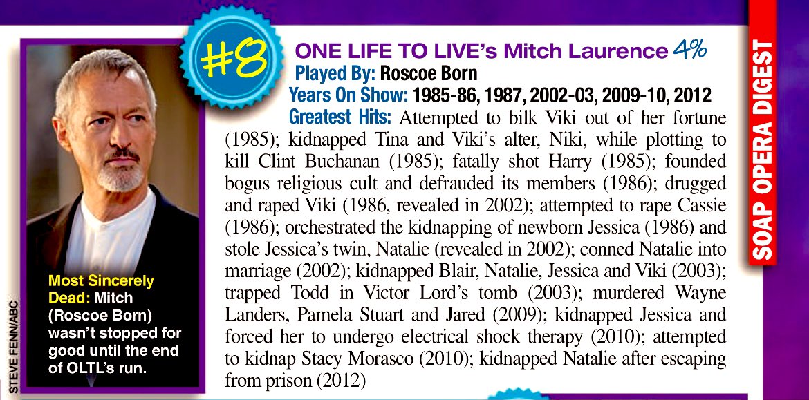 Krazy4Kassie's tweet photo. Just realized Mitch went after the Lords & their significant others. Why was Mitch Laurence so OBSESSED with them? Yeah the Lords were rich but there were other rich Llanview families ๐ค ๐ญ credit: @SoapDigest 10/4/2021 The Greatest Villains of All Time #OLTL #RIPRoscoeBorn https://t.co/XJAi9CDpZ4