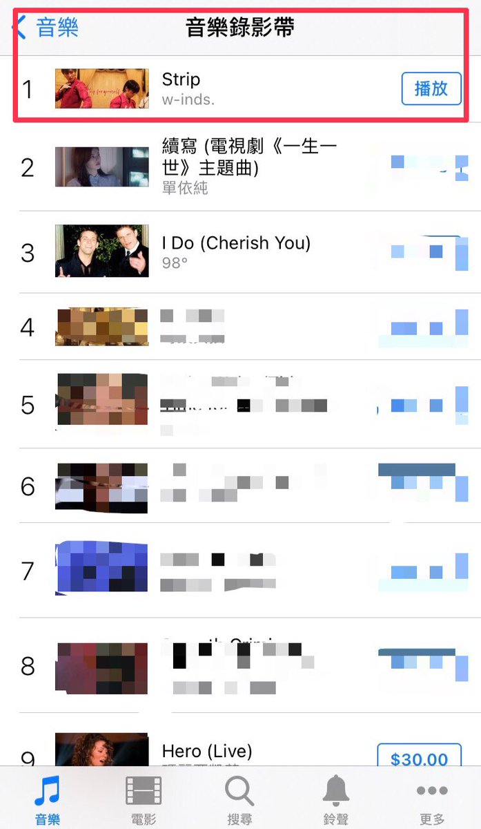 liec3529145's tweet photo. 台湾iTunes🍎
ミュージックビデオランキング
日本ランキング➡️1位‼️
All musicランキング➡️ 1位‼️
㊗️おめでとう🎊👍🏻👍🏻

@winds_tv 
@Official_Keita 
@wb_ryo 
#w_indsStrip https://t.co/5DikgPRQZW