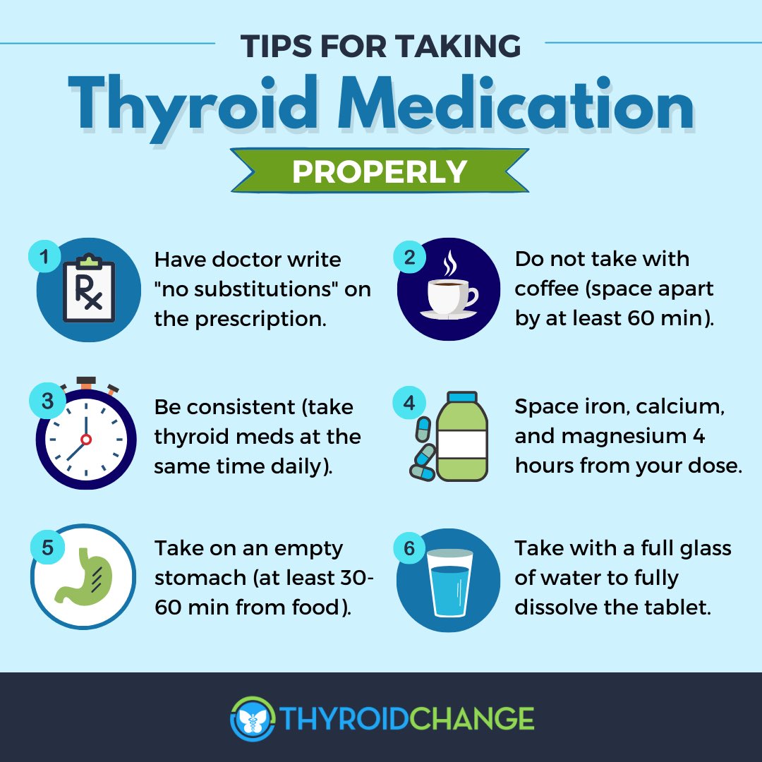 Read all 11 tips on how to take your #thyroid medication here>> thyroidchange.org/articles/how-t… #thyroidmedication #levothyroxine #liothyronine #desiccatedthyroid #T3 #T4