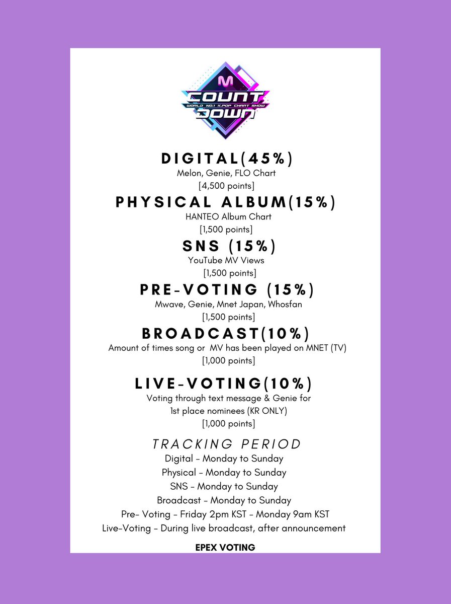 EPEX VOTING (@EPEXVOTING) / Posts / X
