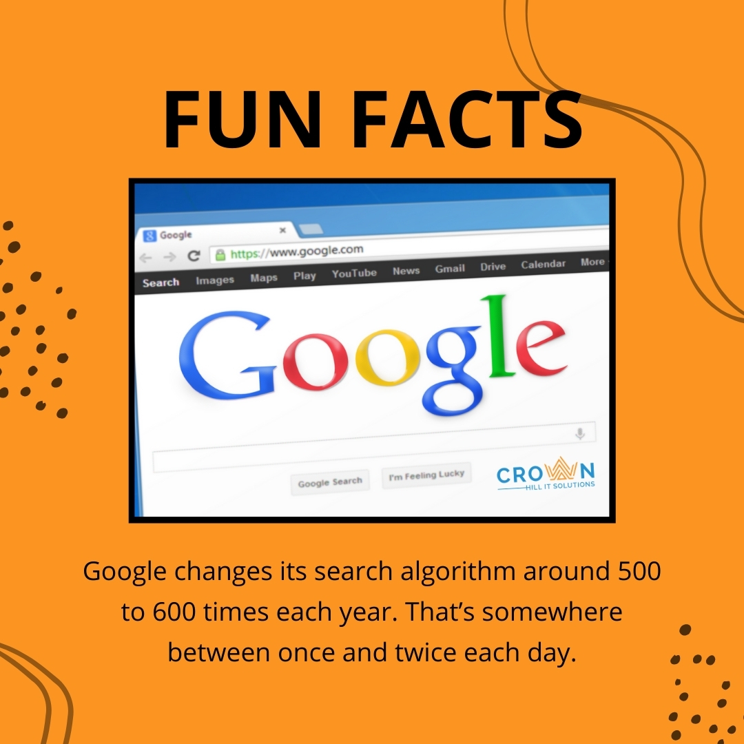 crownhillsol's tweet image. #Google is the most used #search_engine worldwide, and their key to success is they, want to make everything #user_friendly and for that, they change their #algorithm more than 600 times a year.

know more crownhillsolutions.com