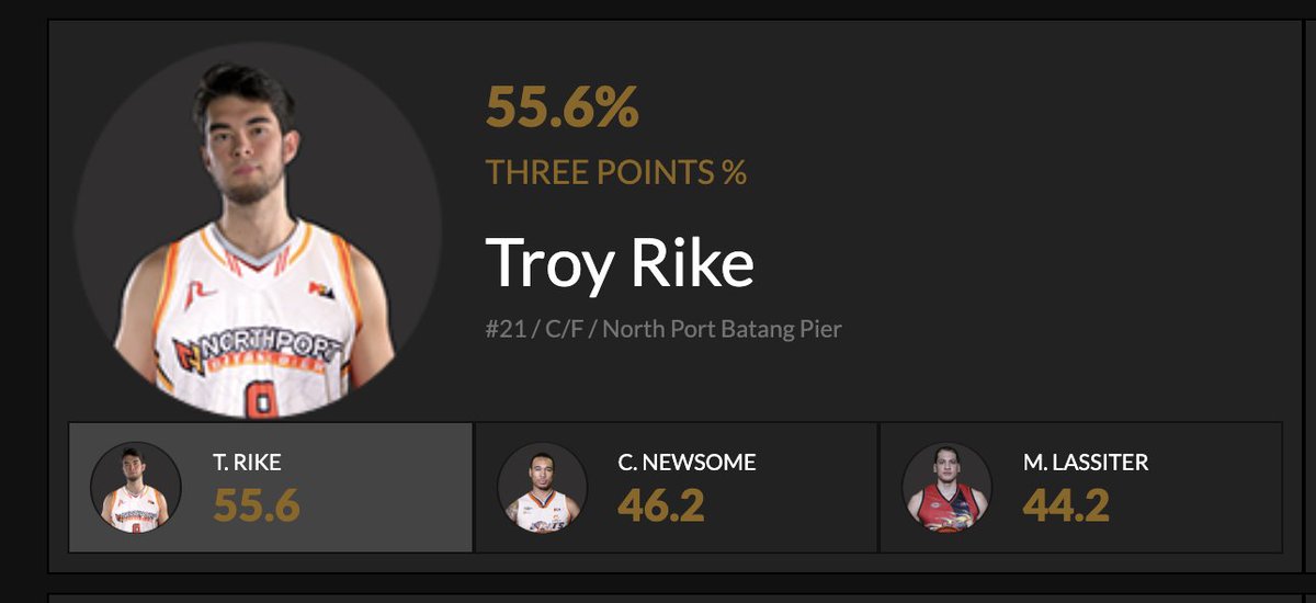 troyrike's tweet photo. @PBAinsider @gabbanal 👀👀 https://t.co/bqM0icT0I2