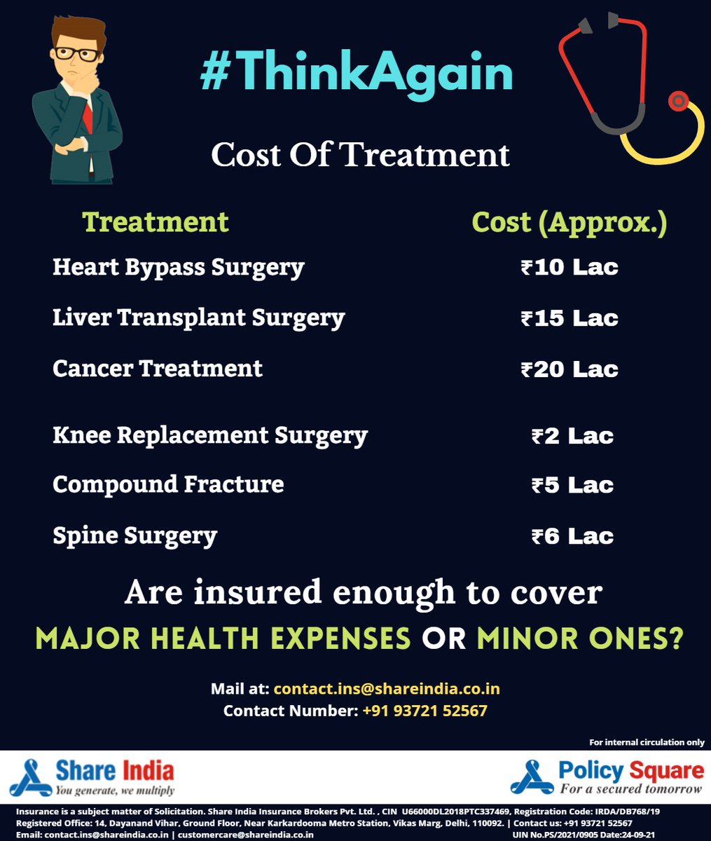 policy_square's tweet photo. #ThinkAgain
The decision of selecting the amount for health insurance should primarily be decided upon the impending health risk which could arise rather than it's cost of purchase.
#HealthInsurance #RightRiskIdentification https://t.co/zRVVvGti9i