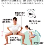 凄いスピードで太ももが細ももになる!？綺麗な美脚になれるスクワット!