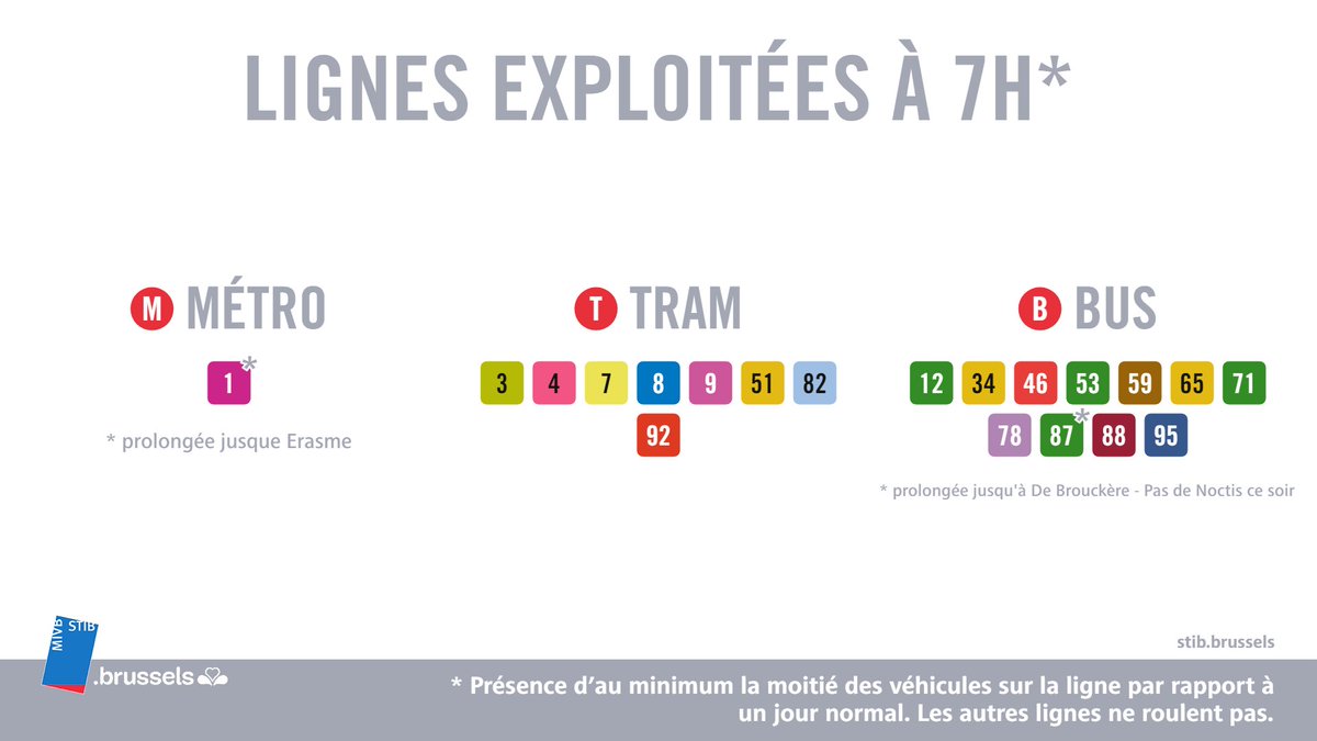 STIB-MIVB tweet media