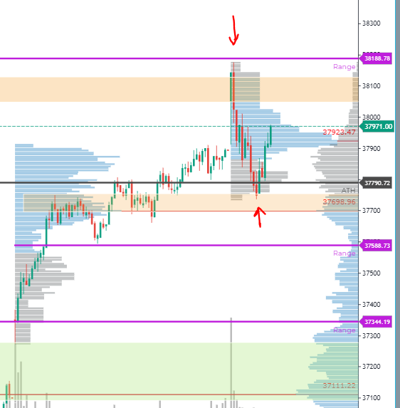 fnotraders tweet media
