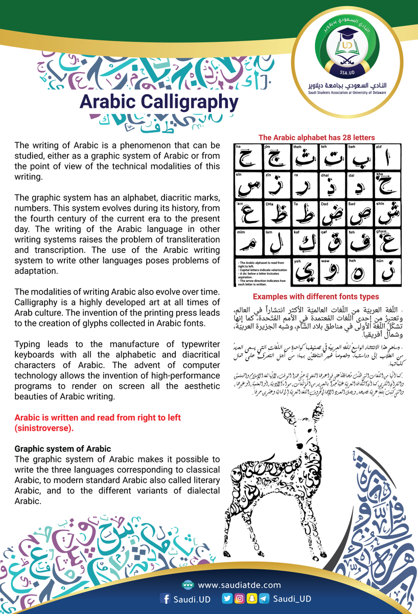 Saudi_UD's tweet photo. تم عمل هذه البوسترات التعريفية لبعض أركان احتفال اليوم الوطني وتبادل الثقافات

- الضيافة السعودية
- القهوة العربية
- البخور
- الخط العربي
- الحناء https://t.co/v9NWS4zrMO