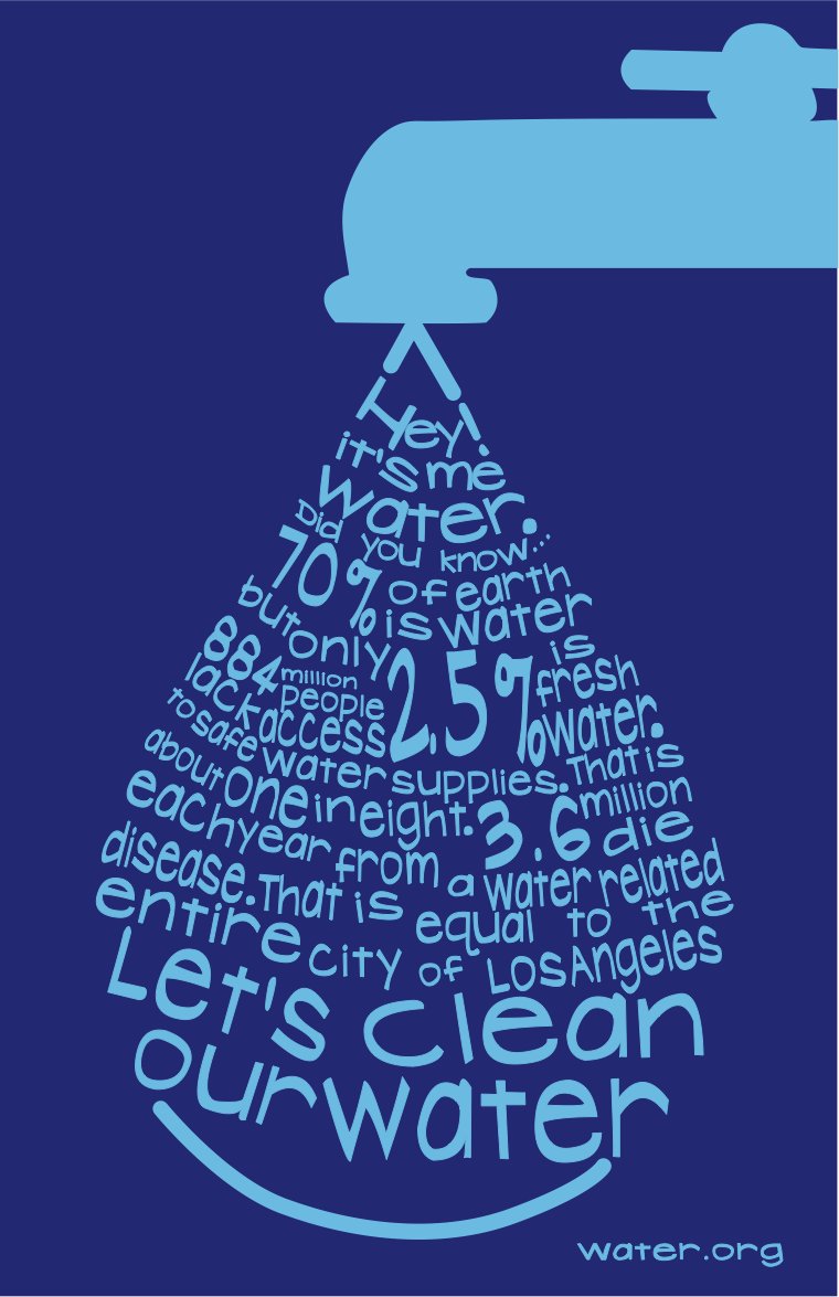 suruchi03jain's tweet photo. It's time to take a serious action towards saving clean water and saving lives. 

#cleanwaterMyk 
@MyKartavya https://t.co/o1XgcP0L3g