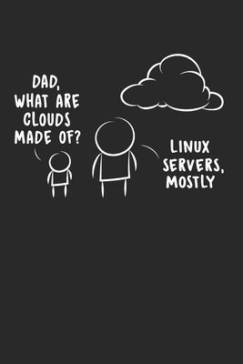 HootRecruit21's tweet image. It Ain&apos;t Right! Is it?? 🧐😎😜
#cloudcomputers #cloudarchitectures #linuxhumor #serverhumors #cloudbasedmeme #kidwithsoftwaredeveloperdad #crazycloudmeme
