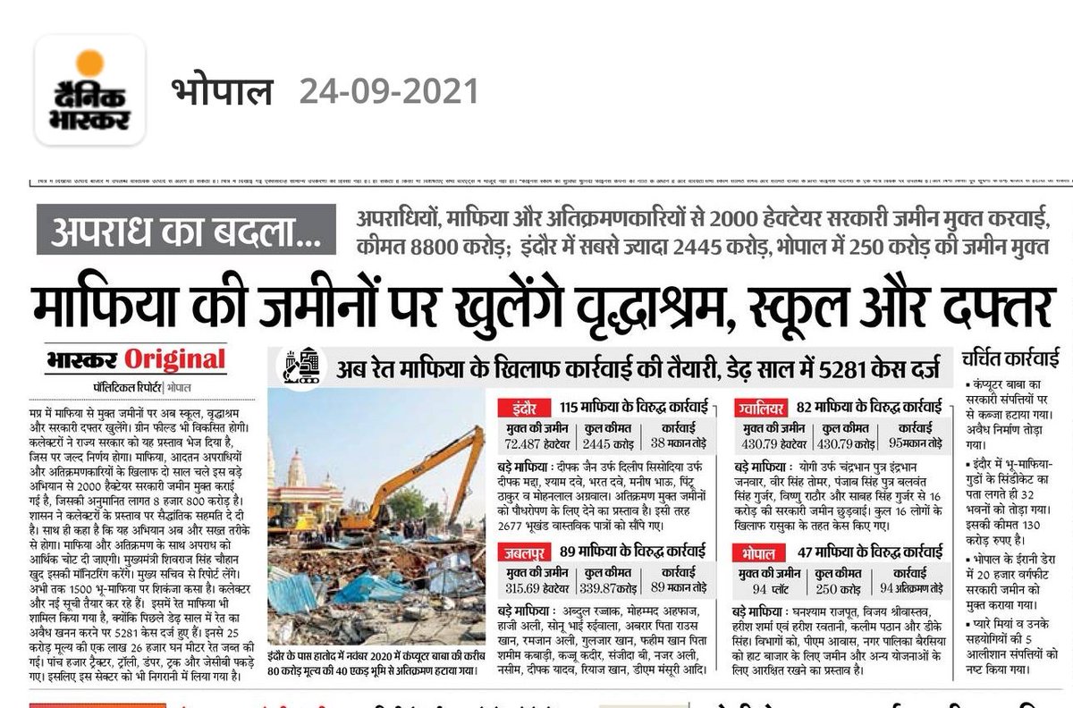 Dainik Bhaskar, Madhya Pradesh tweet media