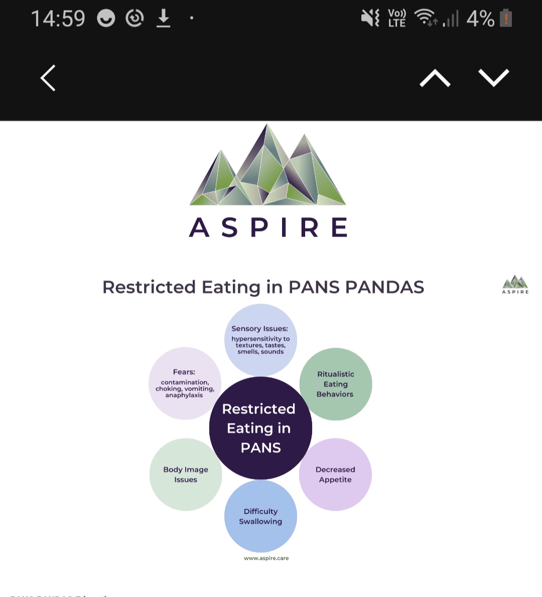 np9000's tweet photo. @Hopesaxons @sloumarsh @HopeVirgo @PandasPans @CharmingAngelCo @RuudGrethe @LCKScotland @LongCovidKids Exactly. So important to consider all possible underlying causes and investigate thoroughly because it will determine treatment #Pans #Pandas #Eatingdisorders #foodrestriction https://t.co/0HBj9oR2P3