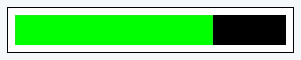 2021 is 73% complete.