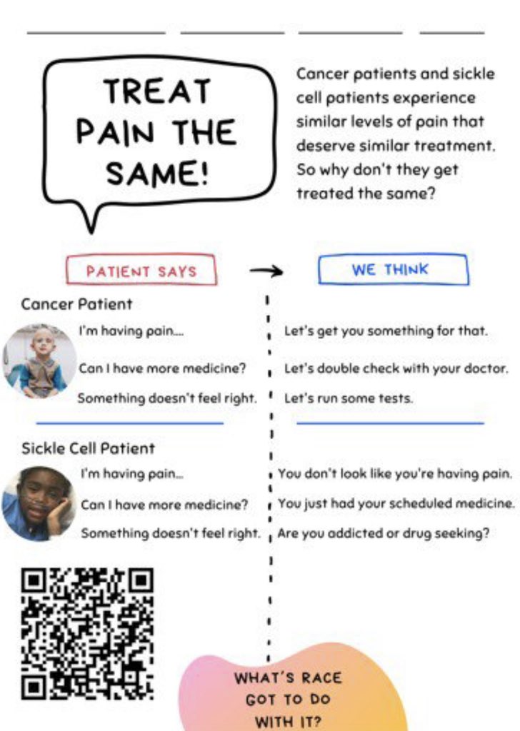 PTMcGann's tweet photo. #SickleCellAwarenessMonth

Would you question what cancer pain feels like or remind a patient when they last had pain medication before giving more?

Why are sickle cell patients disbelieved when they report pain?

Stop judging and #TreatThePain

S/O @halimattakeson for the flyer https://t.co/djXm1X9FtX