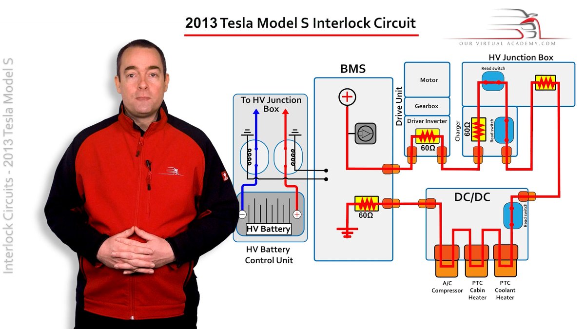 QingConsulting's tweet photo. NEW COURSE ONLINE! We have just released the next chapter in our course looking at Interlock Circuits. 
As always, subscribers get unlimited 24/7 access to all online training, so that you can learn when and how it suits you. 
Go to https://t.co/gRd9mX0ufW to start learning now! https://t.co/agXrOw6ZiU