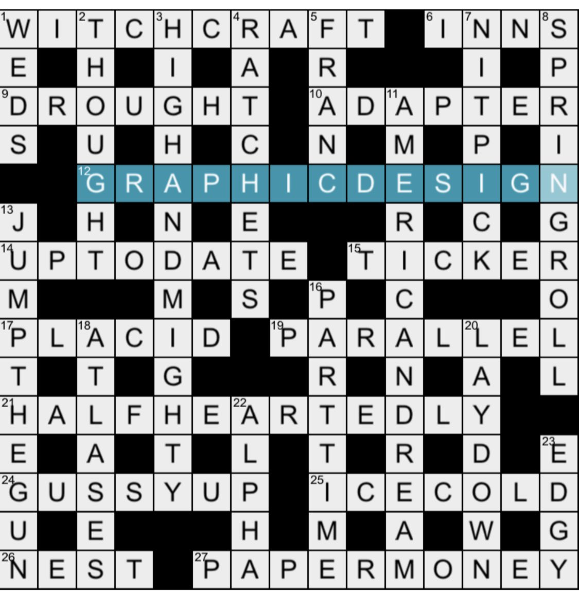 Take your victories where you can! When (IF!) I finish the crossword I always assume it was cos it was an easy one. So delighted to discover we today’s was classified as hard. And I did it!! #WellDoneMe #CrypticCrossword