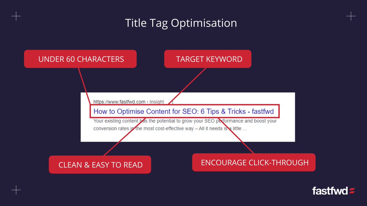 fastfwdco's tweet photo. Title Tags - The BIGGEST secret weapon in SEO! Simply optimising a page's title tag can SERIOUSLY impact its rankings in #Google! 🏆

Try it yourself:
1. Keep the length under 60 characters
2. Add a target #keyword at the beginning
3. Monitor your results

#SEO #DigitalMarketing https://t.co/PRxr5z20zd