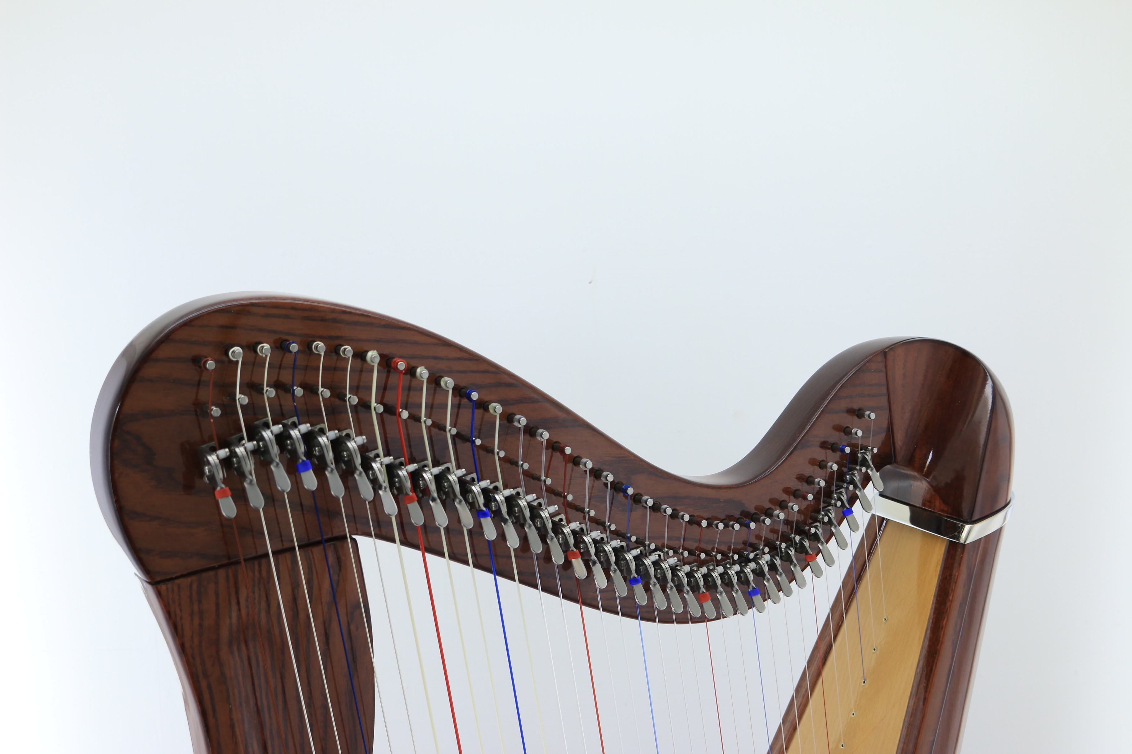 Harp sharping sale levers
