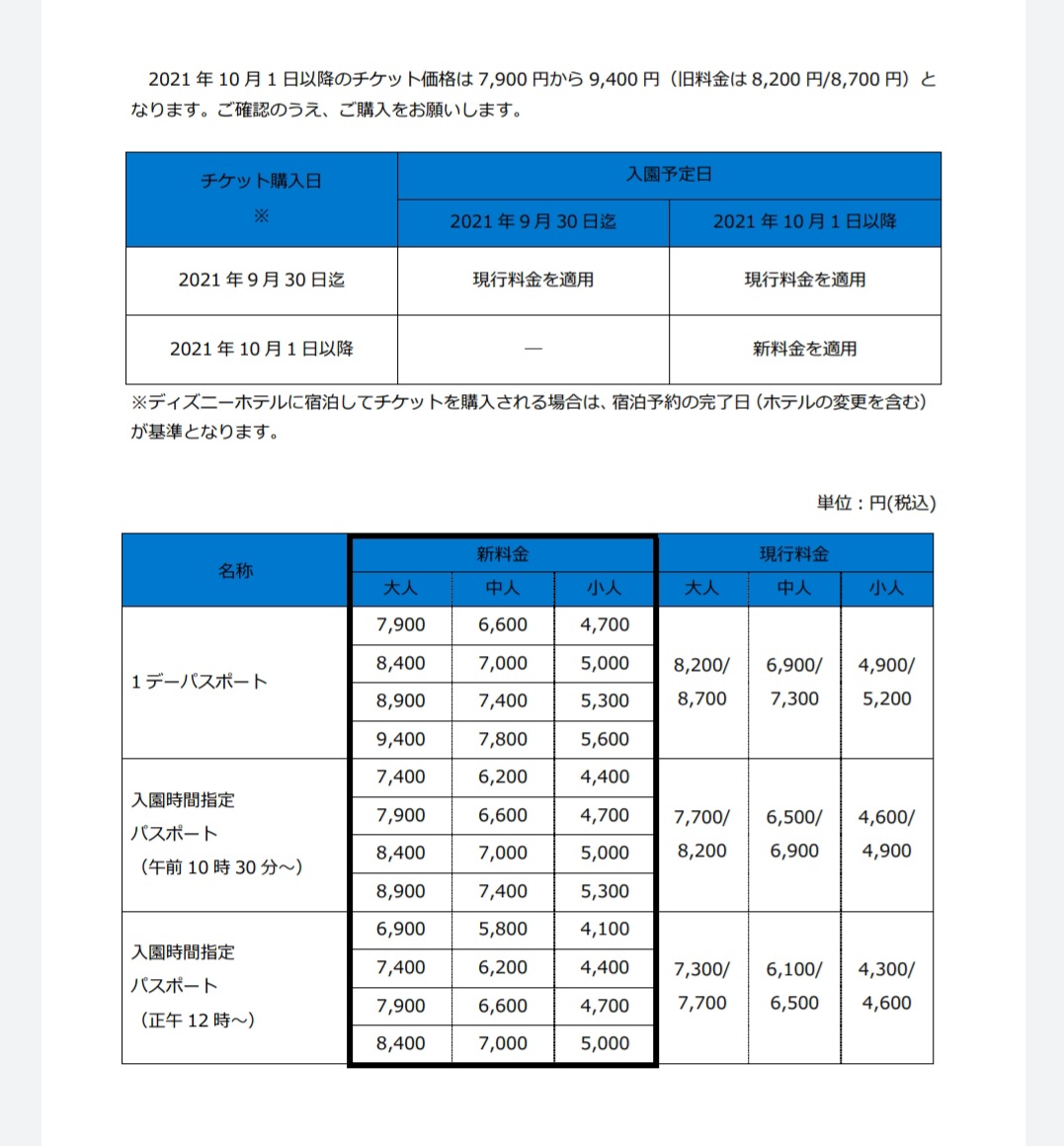 チケット値上げ Twitter Search Twitter