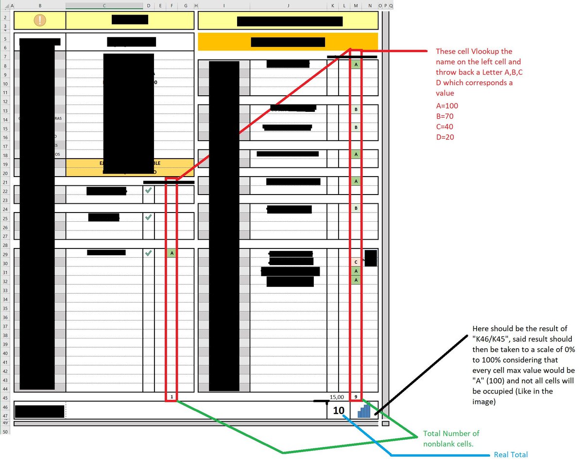EvolveExcel's tweet image. Assigning a MAX? Not so easy.. dlvr.it/S8C0JV