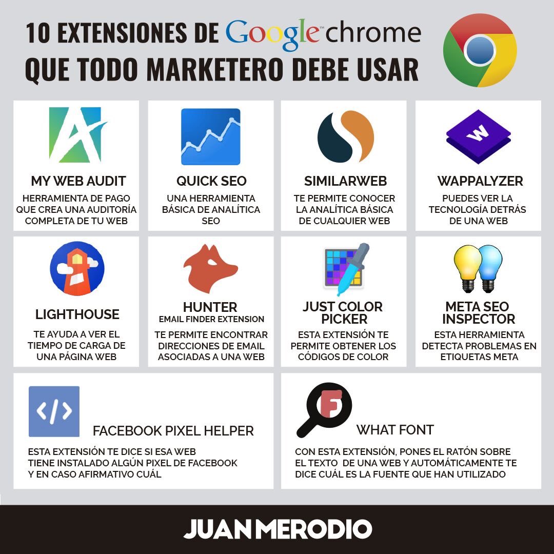 AbrahamStardust's tweet photo. Infografía TOP 10 extensiones para el navegador Google Chrome que todo marketero debería usar.
 #digitalmarketing #google #chrome #marketing #website https://t.co/k0DJzsWEXc