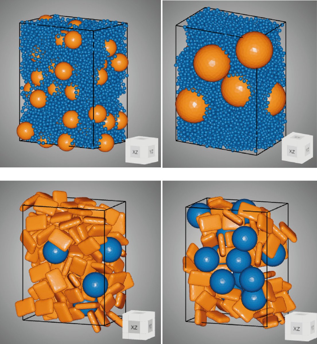 RheoCube's tweet image. Visualizations of preprocessed particle suspension with different particle shapes and sizes.
#SimulationFriday #rheocube #particlesimulation #softwaresimulation #simulationmodeling