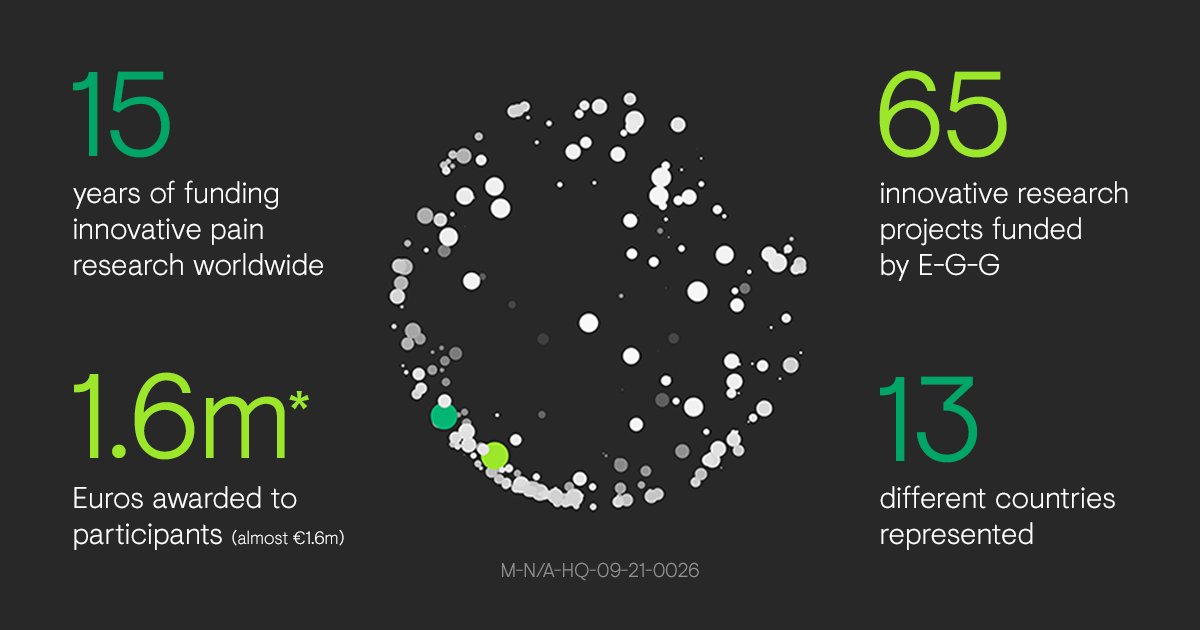Grünenthal Health tweet media
