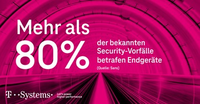 RichterBeatrix's tweet photo. Endgeräte sind von Security-Vorfällen besonders betroffen https://t.co/uLAi1WBG39 https://t.co/t22MO8sEEg