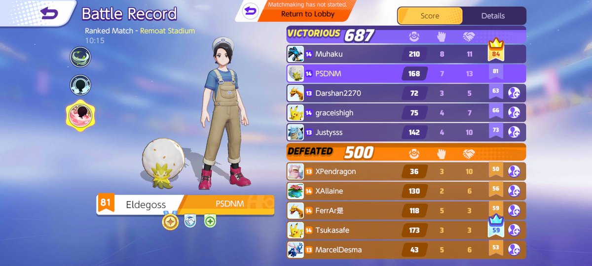 guztiekaputra's tweet photo. konsisten main bagus tapi tetap konsisten tidak akan jadi MvP #supportlyfe
but its okay, its a team-game after all.
shoutout to my overpower all-rounder carry @muhisyamku ๐คฉ
#PokemonUNITE https://t.co/BO9JHuaDgz