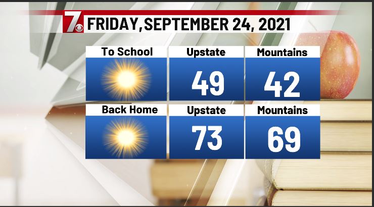 Malachi Rodgers tweet media