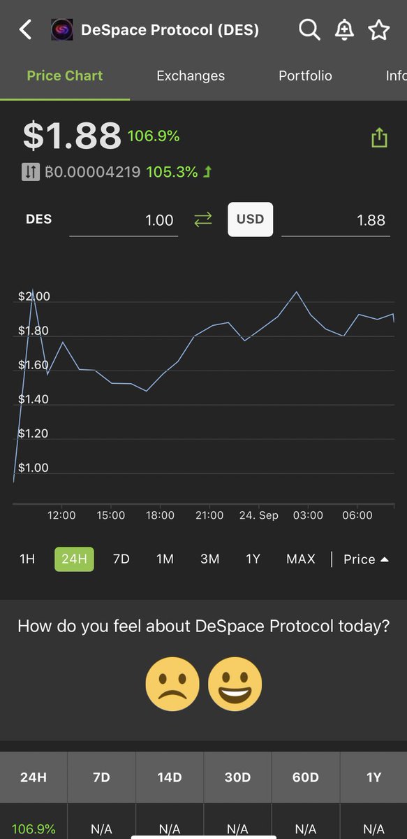 creepto_proton's tweet photo. Aight guys told ya I found my new love!
This got to be the best!!!
A new and fresh Breath of defi @DeSpaceDefi is a project that combines Governance,Redesigned Yield farming and NFTmining!!!
Groundbreaking it is!!!
Going on a tier one exc soon!!@# @ReySantoscrypto https://t.co/TZRjoicR9b