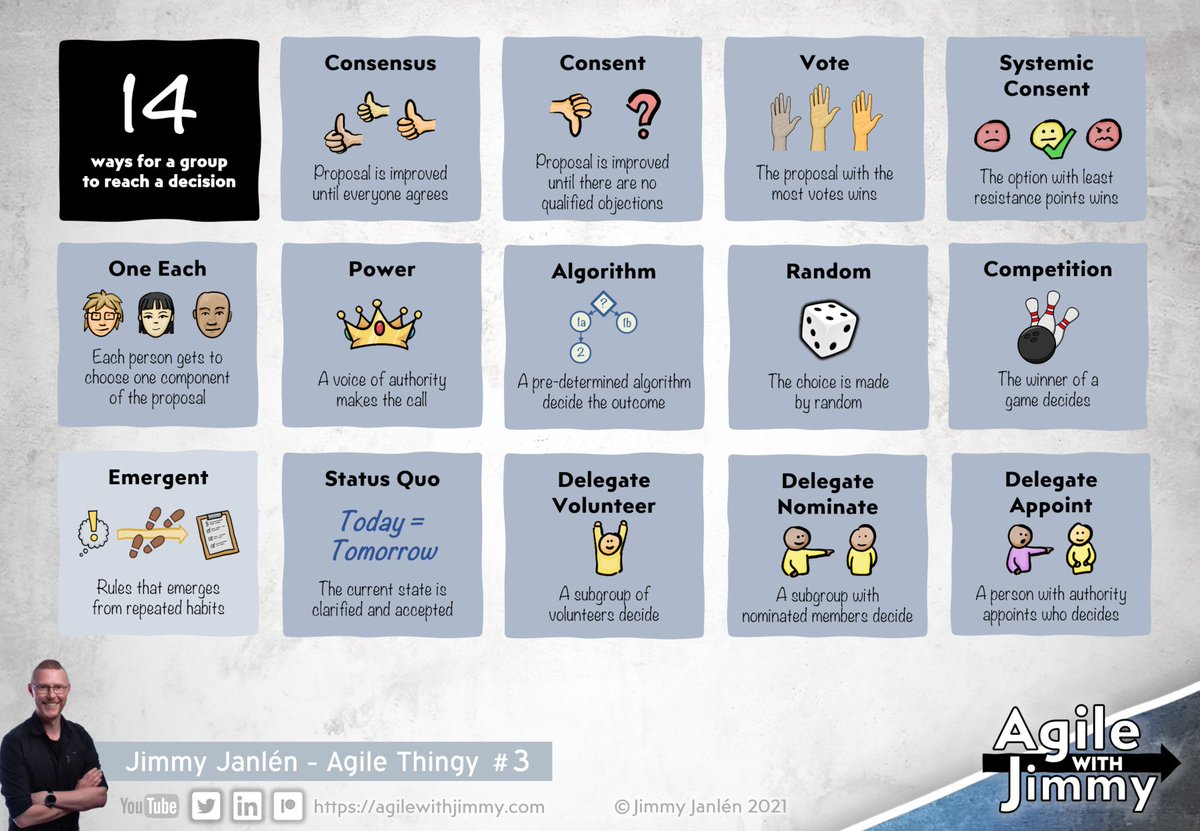 Jimmy Janlén tweet media