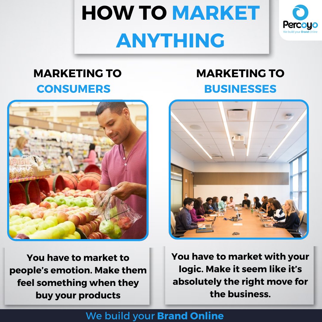 percoyogroup's tweet photo. In this post, we have shown the difference in the Marketing approach towards B2C and B2B.
#marketing #marketingapproach https://t.co/wBsKEFk3Tg