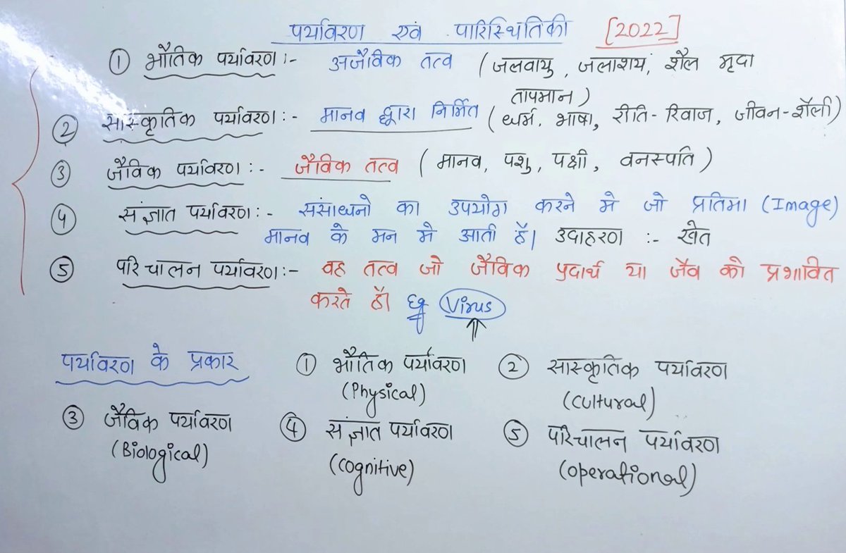 gurukulsciences's tweet photo. पर्यावरण एवं पारिस्थितिकी 🎯 UPSC 2022 

https://t.co/H6YkP58EcL 

#UPSC #environnement #ecology #upsc2022 #UPSCPrelims #SSC #ShehnaazGill #बेरोजगार https://t.co/igWKMYCO31