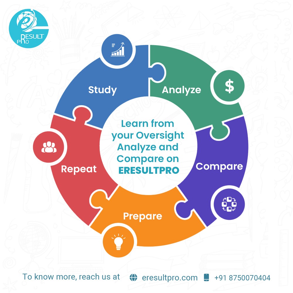 eresultpro's tweet image. Learn from your Oversight 
Analyze and Compare on ERESULTPRO 📊📈
call +91-8750070404 Visit  : eresultpro.com
#eresultpro #resultanalysissoftware #results #reportcard  #studentsresult #cbseboardresult #cbseboardresultanalyzer #school #teacher #schoolprincipals #education