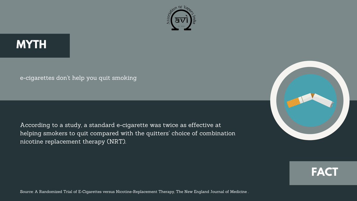 vapeindia's tweet photo. Here's another mythbuster for you to celebrate the end of yet another week. Happy weekend! #Ban2Fail #HarmReduction @drshalini_icmr https://t.co/JTF4Ahy4dc