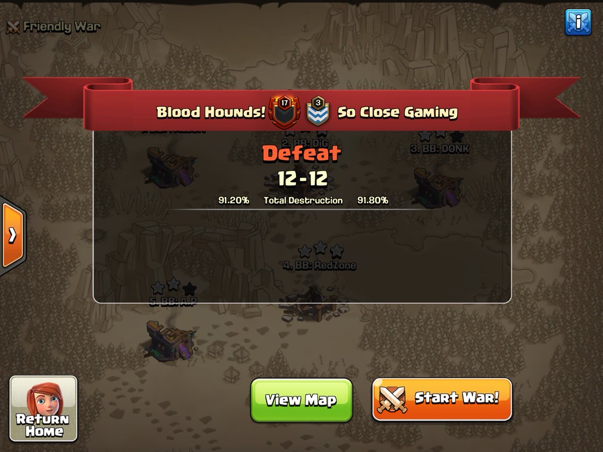 BloodHoundsCOC's tweet photo. One bad day at the office!
WEEK 1 OF BLITZKRIEG!
GG SCG! https://t.co/3HEU8TQOqH