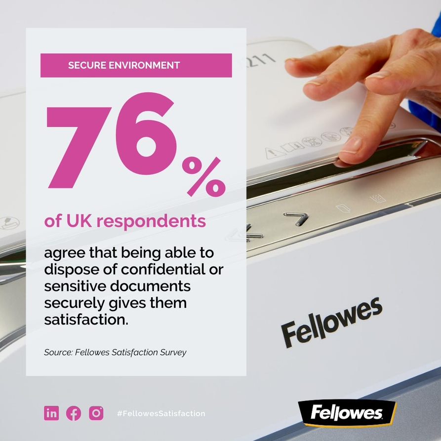 Survey conducted by leading office solutions provider, <a href="/FellowesUK/">Fellowes UK</a>  finds that UK employees who are satisfied with their workspace benefit from up to 50% increased productivity. #FellowesSatisfaction Read our blog about this here - the-shredder-warehouse.com/blogs/news/fel…