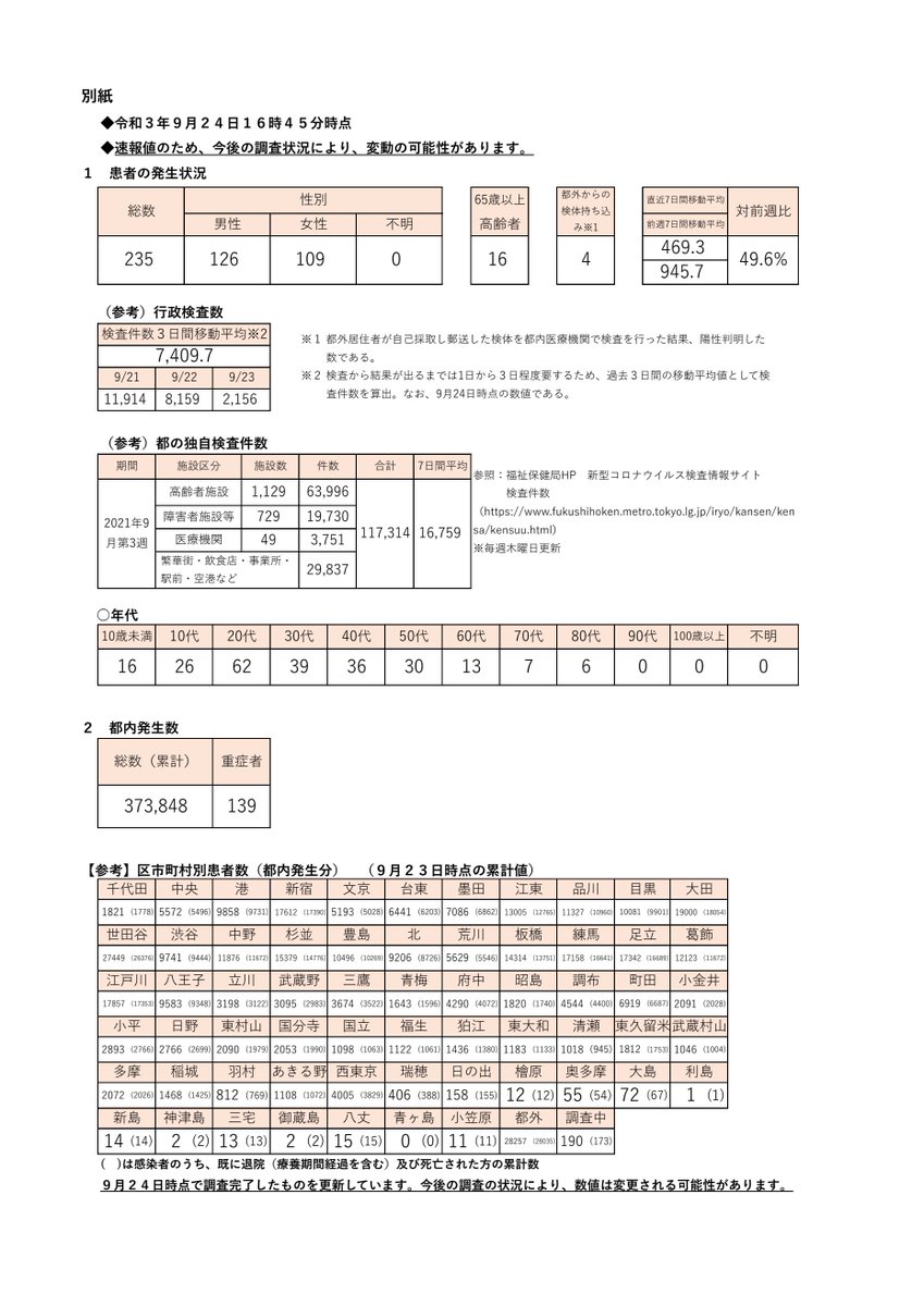 茂木 和洋 Kzmogi Twitter