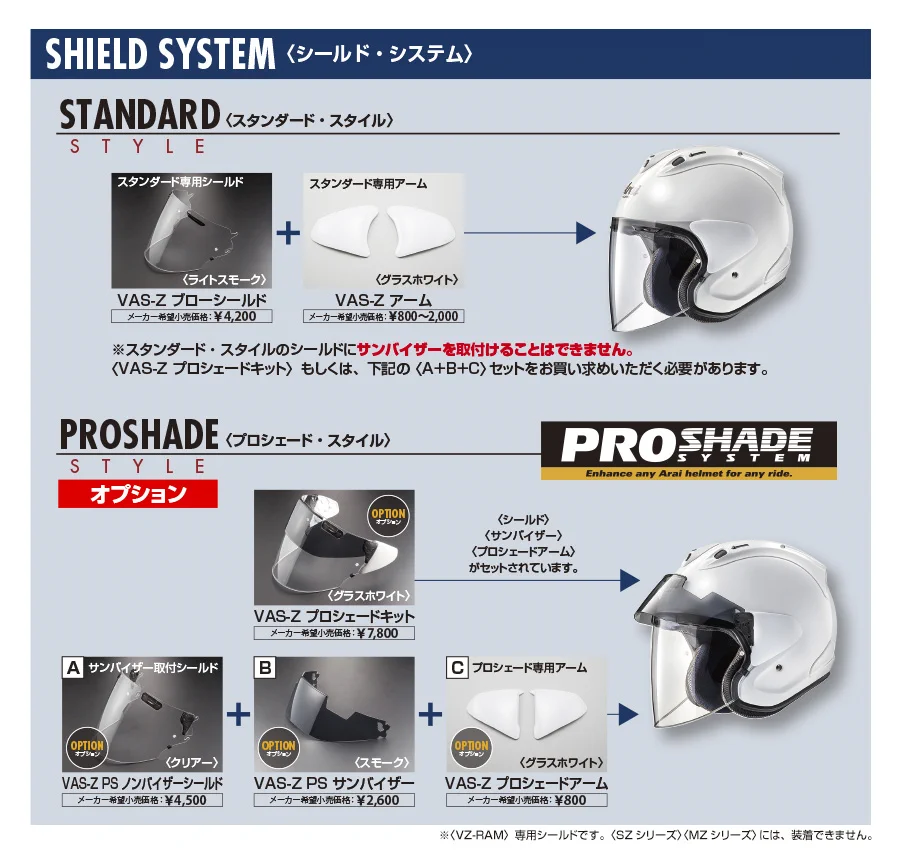 アライヘルメット Arai Helmet on X: 