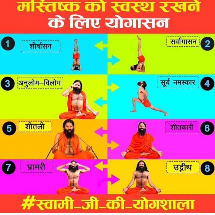 Abhijetyadav's tweet photo. मस्तिष्क को स्वस्थ रखने के लिए योगासन
शीर्षासन
सर्वांगासन
अनुलोम विलोम
सूर्य नमस्कार
शीतली
शीतकारी
भ्रामरी
उद्गीथ
#स्वामी_जी_की_योगशाला
#yog #yoga #yoga #yogapractice #yogaposes #fitness #fit #fitnessmotivation #swamiramdev #swamiramdevbaba https://t.co/ewhbDuXsWP