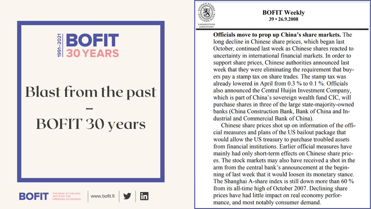 OTD 2008 Chinese officials to support stock markets as the decline in share prices continued. The Shanghai A-share index is still down more than 60 % from its all-time high of October 2007, @bofitresearch reported. #BOFIT30

https://t.co/GLXskgeH1V https://t.co/tw5JwN8dyp