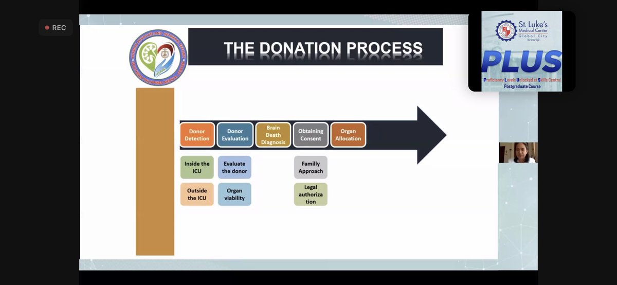 rheumbythesea's tweet photo. DON’T THROW IT ALL AWAY! Listen to the expert, Dr. Bad-Ang, as she goes into the nitty-gritty of organ donation 🧠🫁🫀

Head on over to https://t.co/yBT0chUrDG @slmcprimeplus

#SLMCprimeplus #PrimePlus #MedTwitter https://t.co/iY3A6yYgWO
