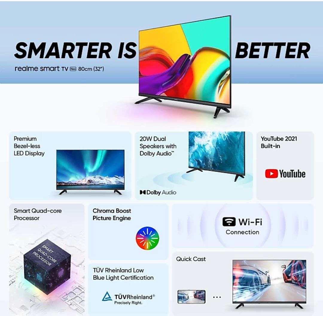 TechDocterz's tweet photo. Realme Smart TV 32" Launched in India

32" LED 60Hz Display
768×1366 Resolution
Quad Core Processor
WiFi 
Quick Cast
20W Dual Speakers
Dolby Audio
TUV Rheinland

Price
₹14,999 https://t.co/S9jqml1Qy9