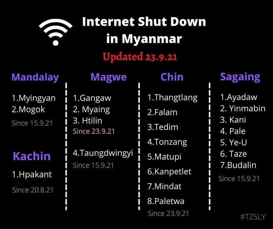 hninuphyu's tweet photo. #WhatsHappeningInMyanmar https://t.co/VwKmpk8ZqT