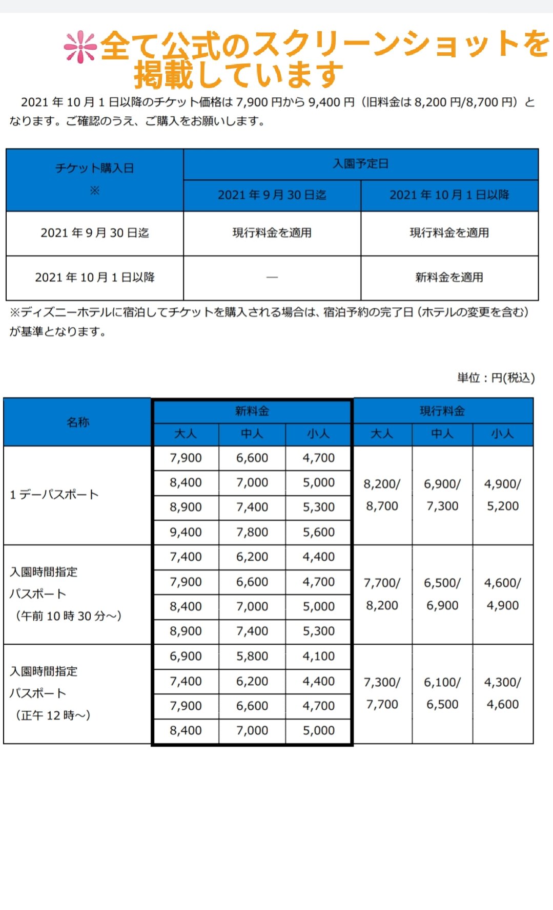Tdr ディズニー ぷらん 10月1日から値上げ ディズニーチケット 日付により価格が4段階 変動価格制 30日迄 予約 購入 変更 現行料金 1日 新料金 1デーパスポート 7900 9400円 入園時間指定 10 30 7400 00 12時 6900 8400 10 1 5時 オンライン 障害の