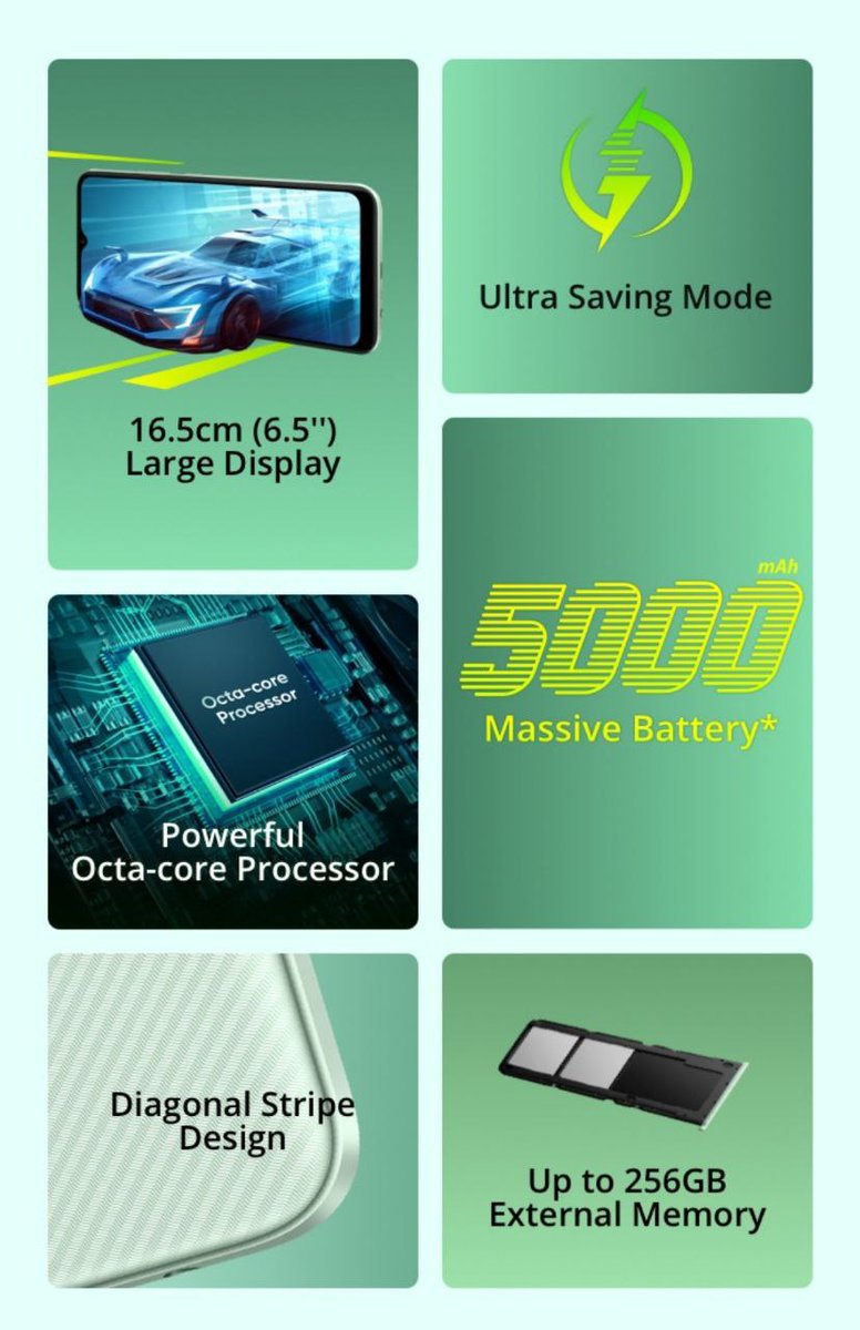 TechDocterz's tweet photo. Realme Narzo 50i Launched in India

6.5" HD+ IPS LCD Display
UNISOC SC9863A
5MP Front | 8MP Rear camera
2/4GB LPDDR4x RAM
32/64GB eMMC 5.1 ROM
5000mAh Battery
10W Charging
Android 11
RealmeUI Go Edition
8.9mm Thickness
195g Weight

Price
2+32GB = ₹7,499
4+64GB = ₹8,999 https://t.co/JAlop86Kvd