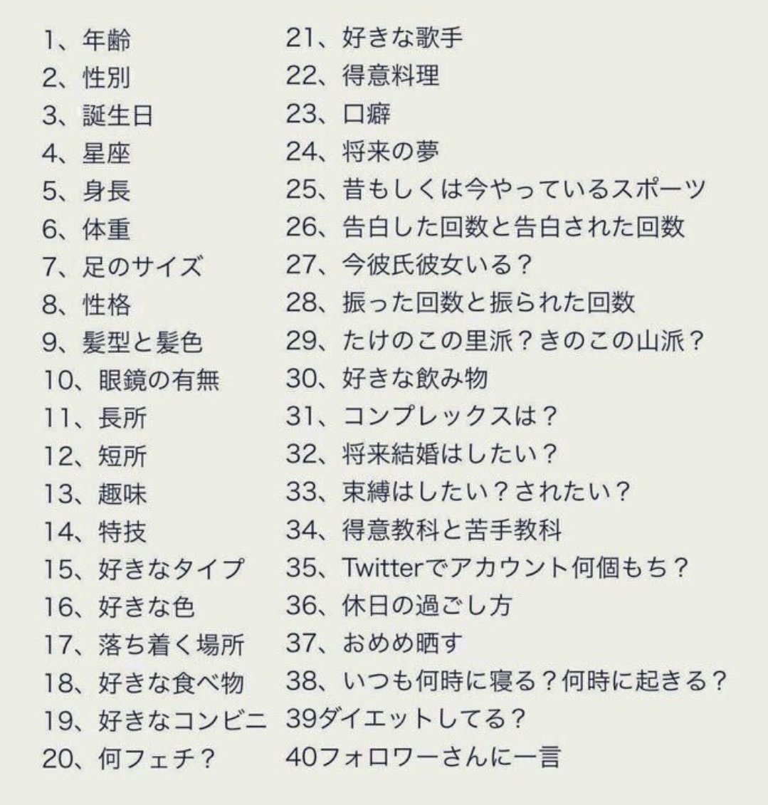 いいねされた数だけ自己紹介する